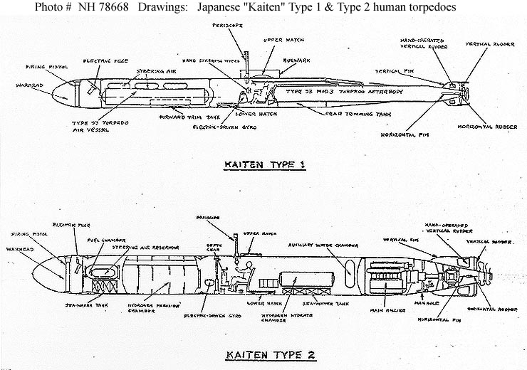 Planos de un minisubmarino kamikaze o kaiten