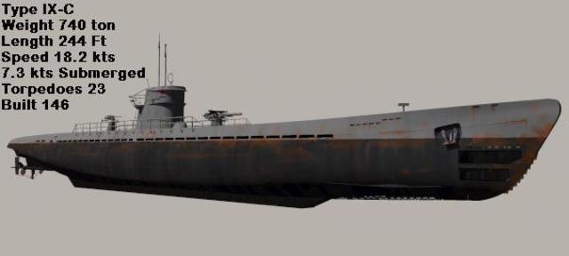 Esquema del submarino U-154