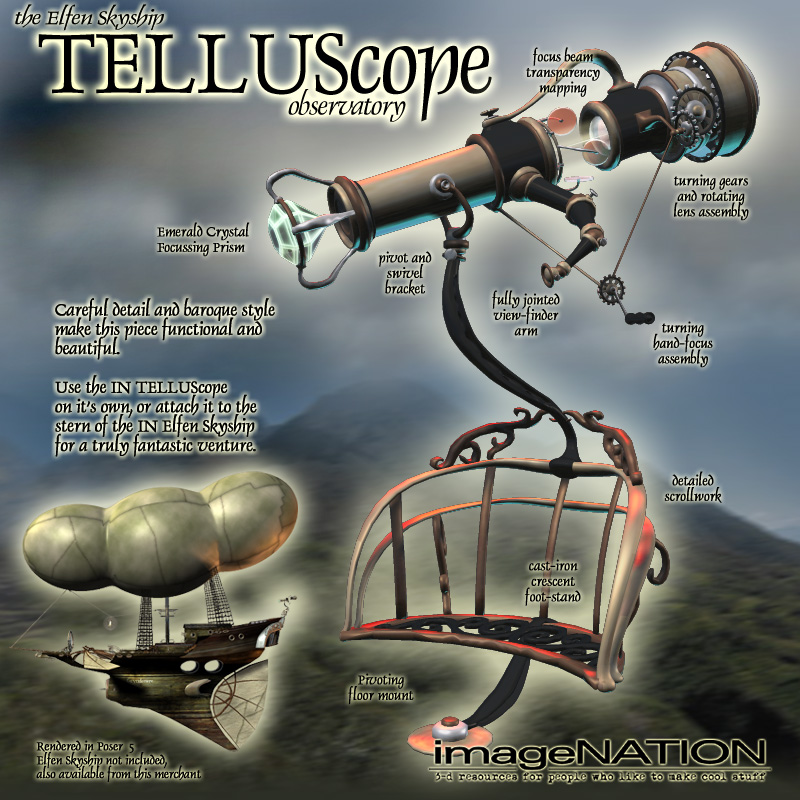 IN TELLUScope Observatory 