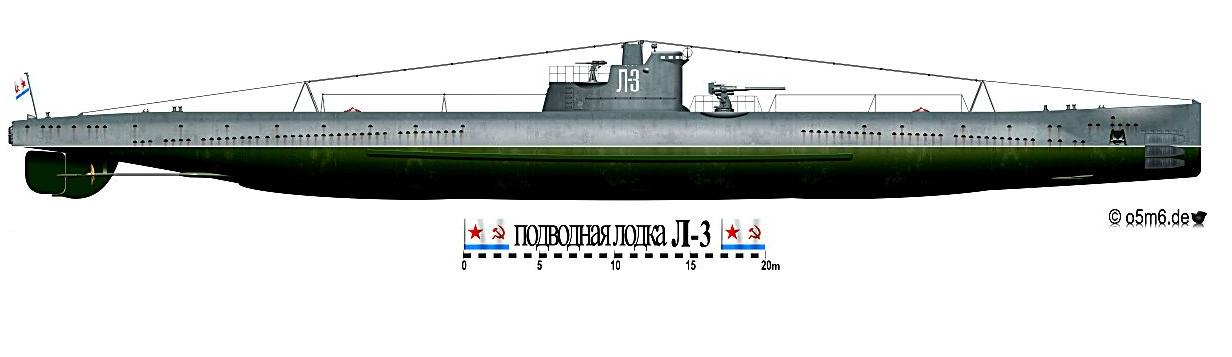 Perfil del Submarino L-3