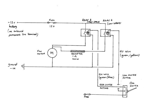 Heater Fan Upgrade using Pontiac Fiero parts - The 'E' Type Forum